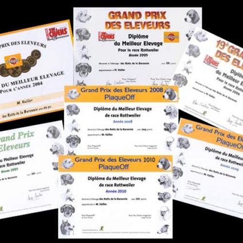 Eleveur : Les Rotts de la Baronnie